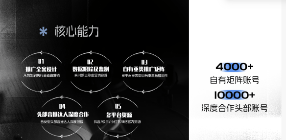 让更多好歌被听见，讯飞音乐持续深耕整合营销封面图