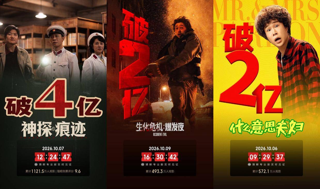 10.5-10.11 内地一周票房报收7.33亿 《生化危机：爆发夜》内地首周2.67亿夺冠封面图